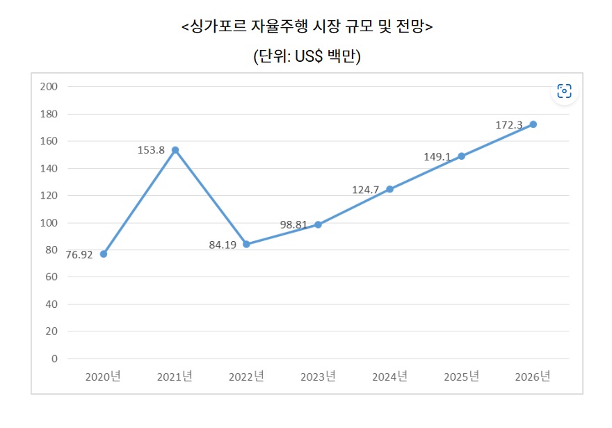 싱가포르.jpg