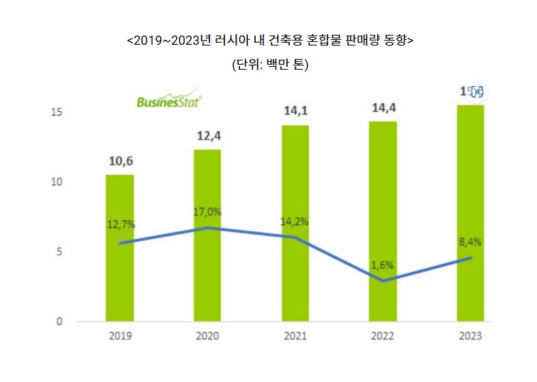 접착제.jpg