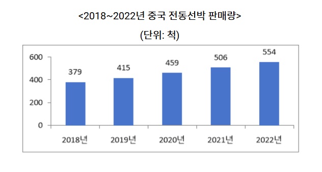 전동.jpg