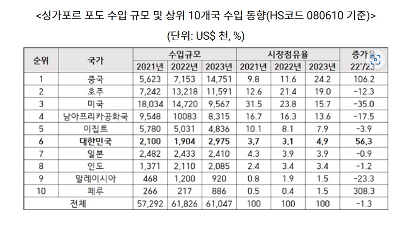 싱가포르.jpg