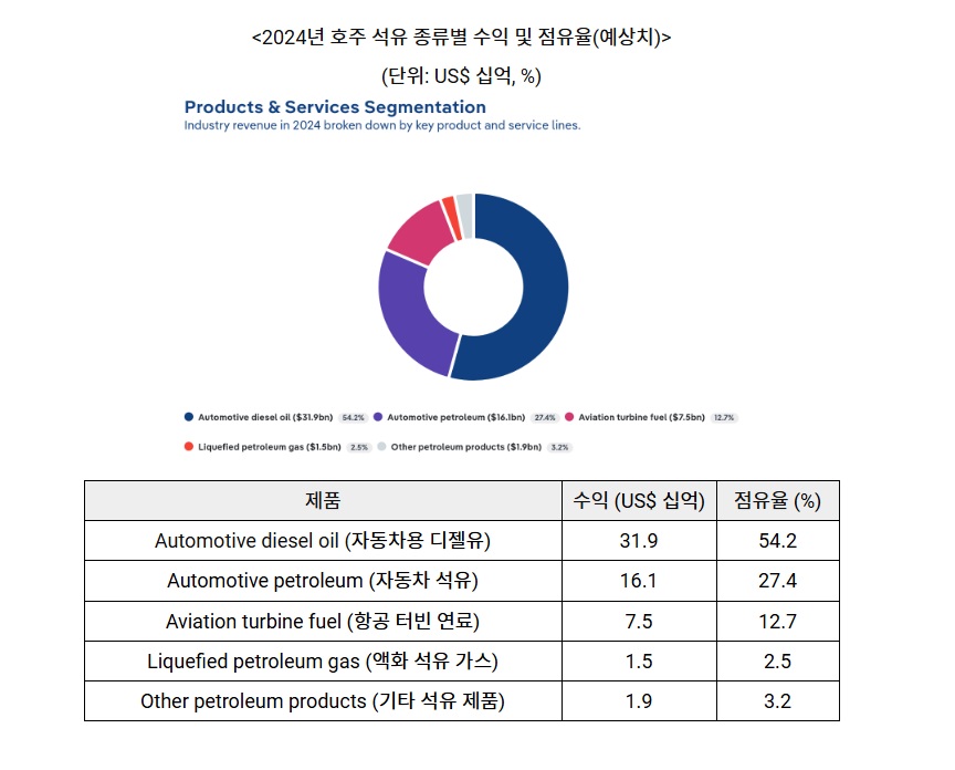 호주.jpg