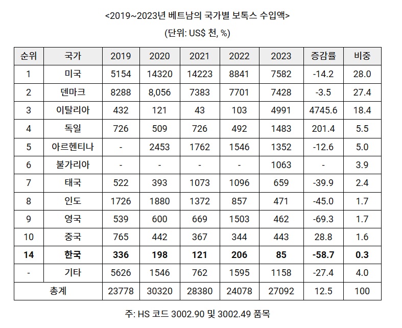 베트남.jpg