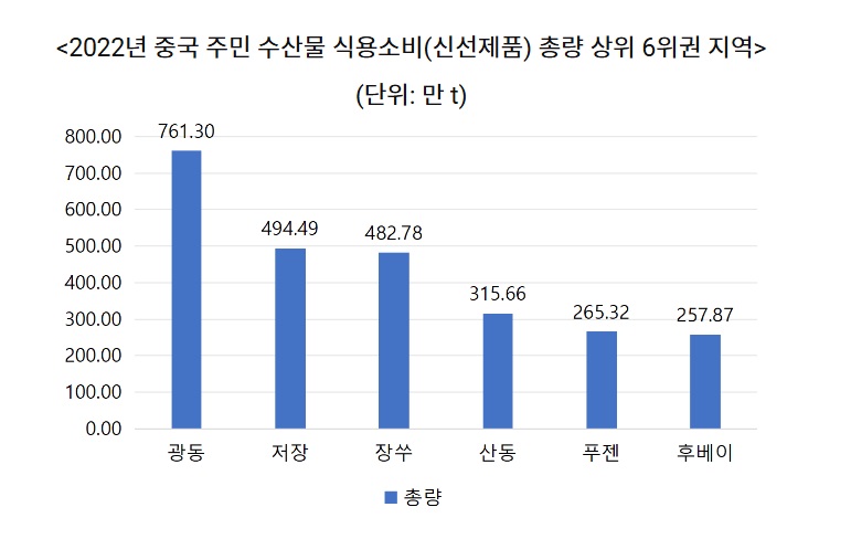 중국.jpg