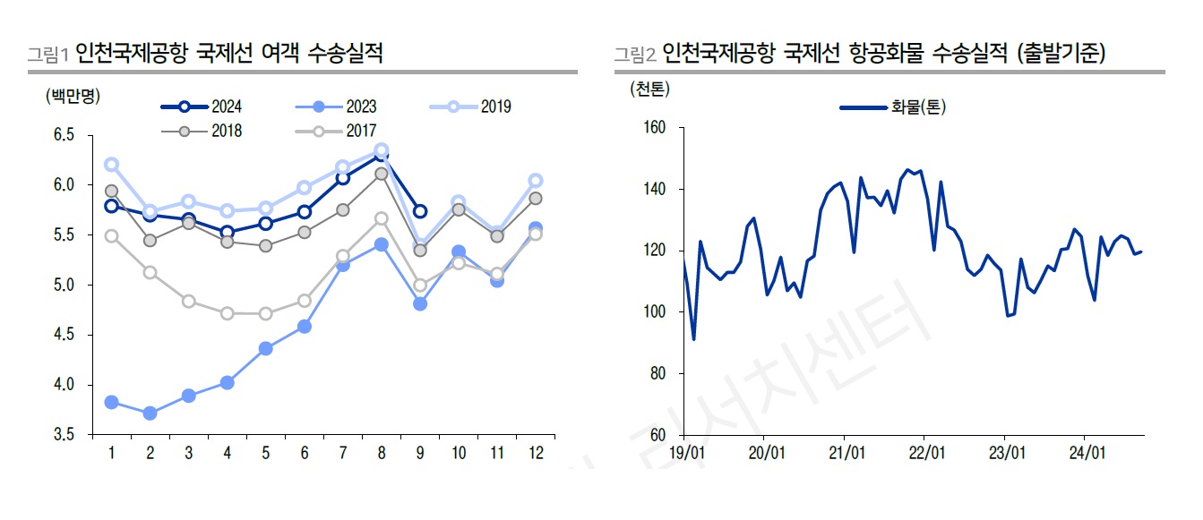 비행.jpg