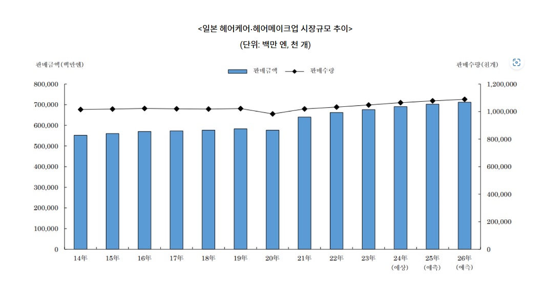 헤어.jpg