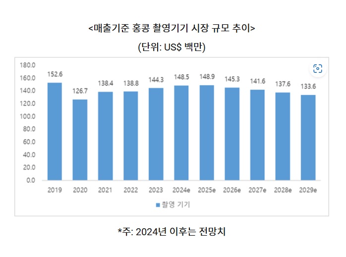 매출.jpg