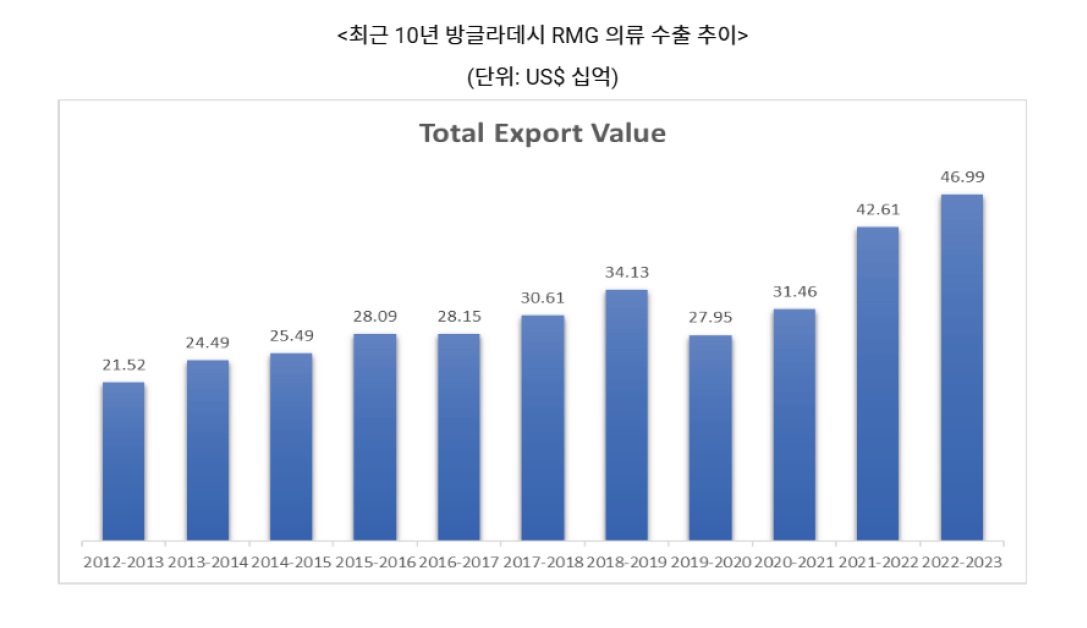 방글라데시.jpg