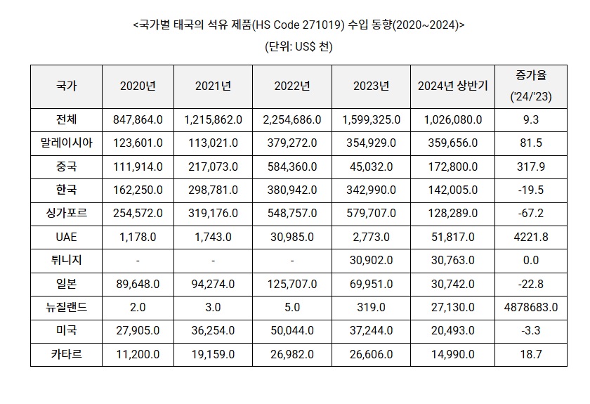 태국.jpg