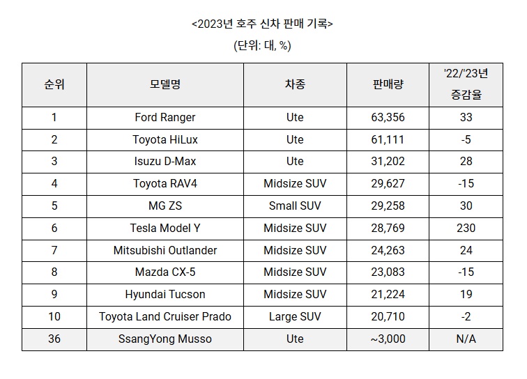 신차.jpg