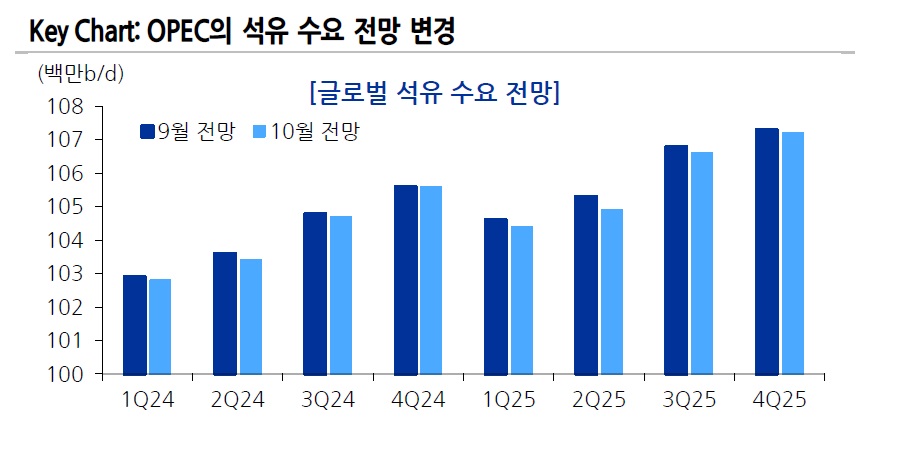 석유.jpg