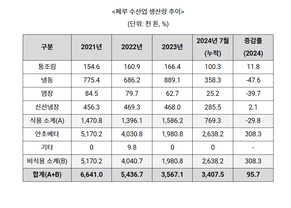 페루.jpg