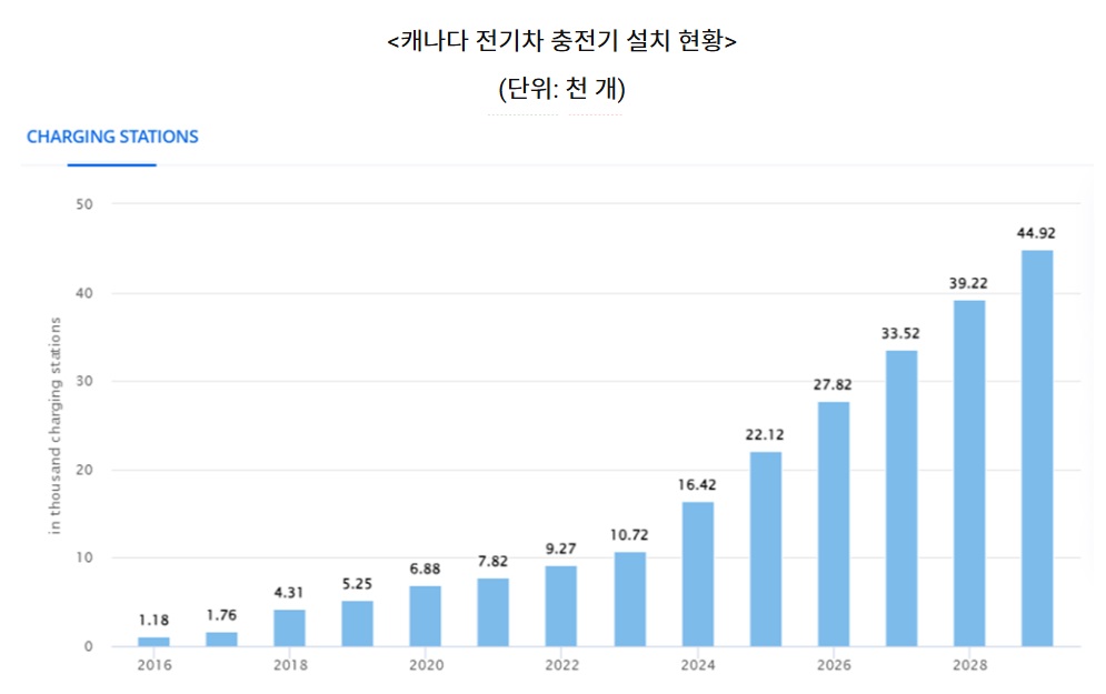 캐나다.jpg