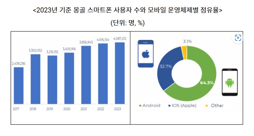 몽골.jpg