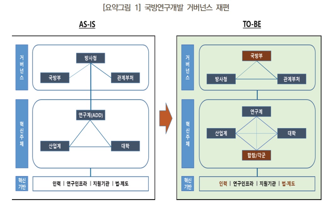 요약.jpg