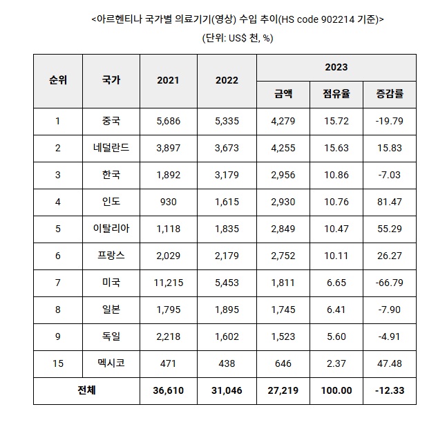 아르헨티나.jpg