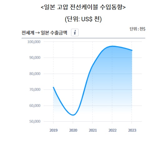 전선.jpg