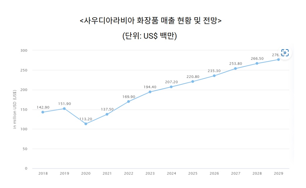 기초.jpg