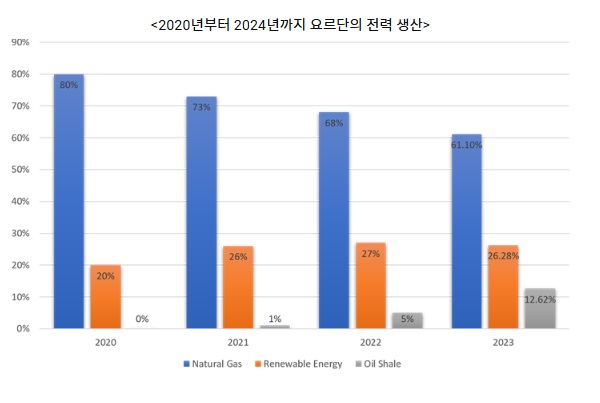 요르단.jpg