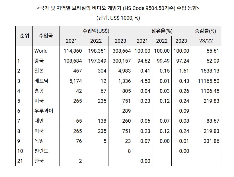 비디오.jpg