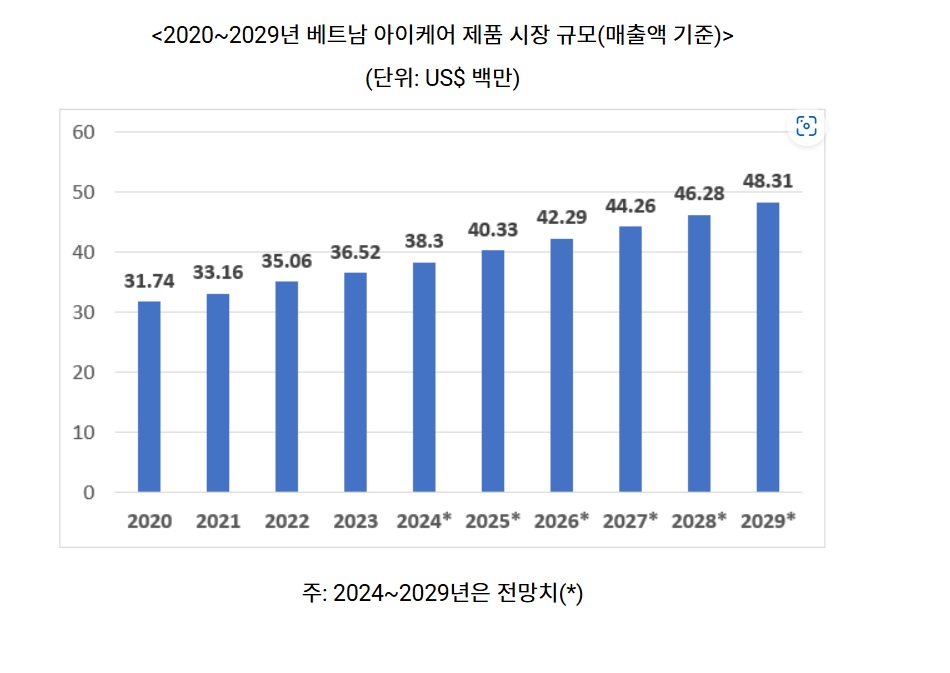 베트남.jpg