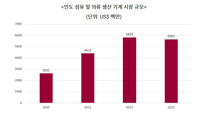 섬유.jpg