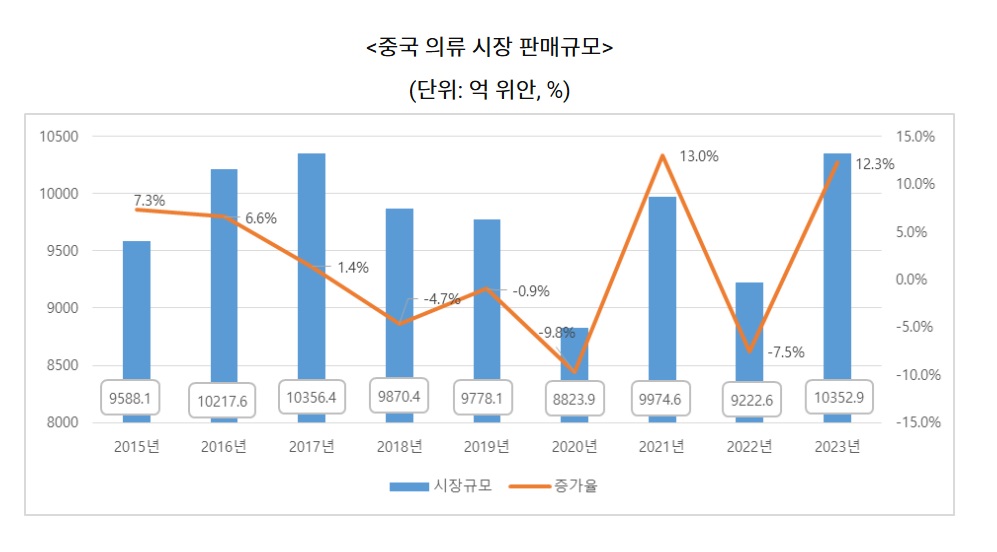 의료.jpg