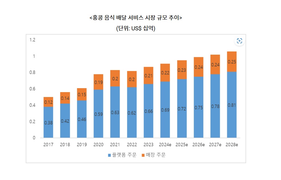 홍콩.jpg