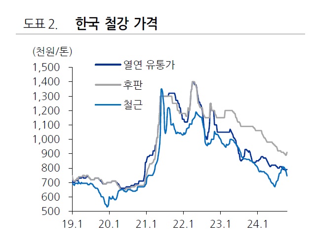 철강.jpg