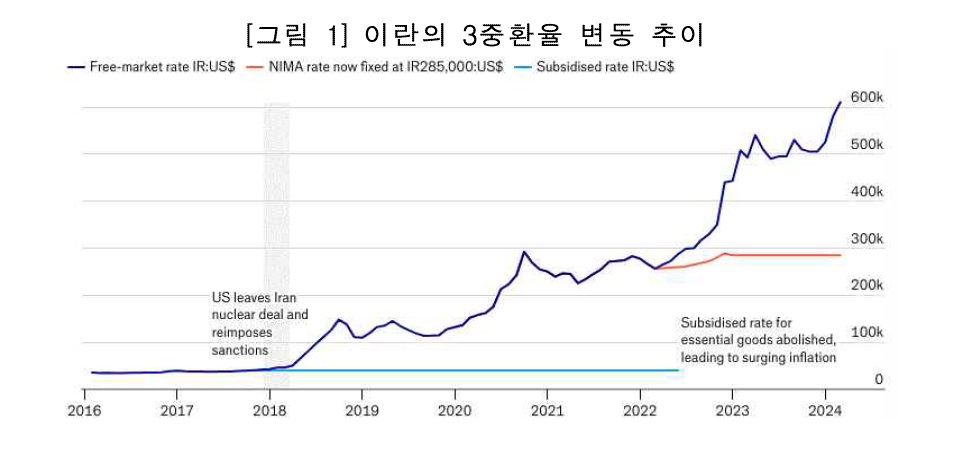 환율.jpg