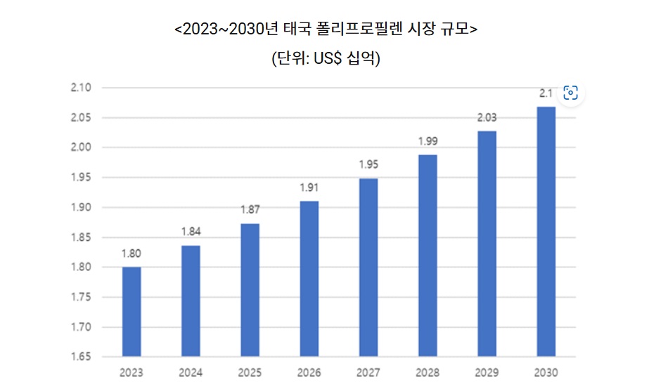 플로.jpg