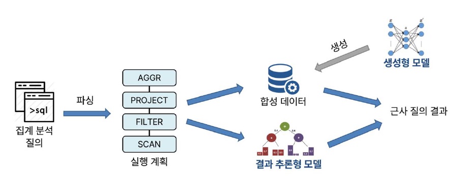 기술.jpg