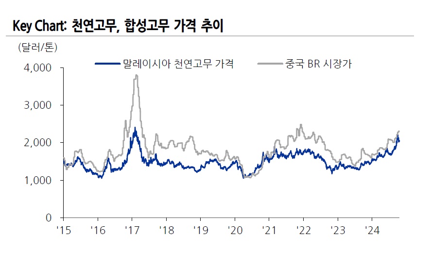 천연.jpg