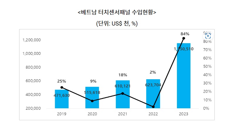 수입.jpg