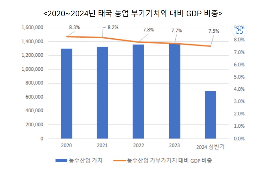 태국.jpg