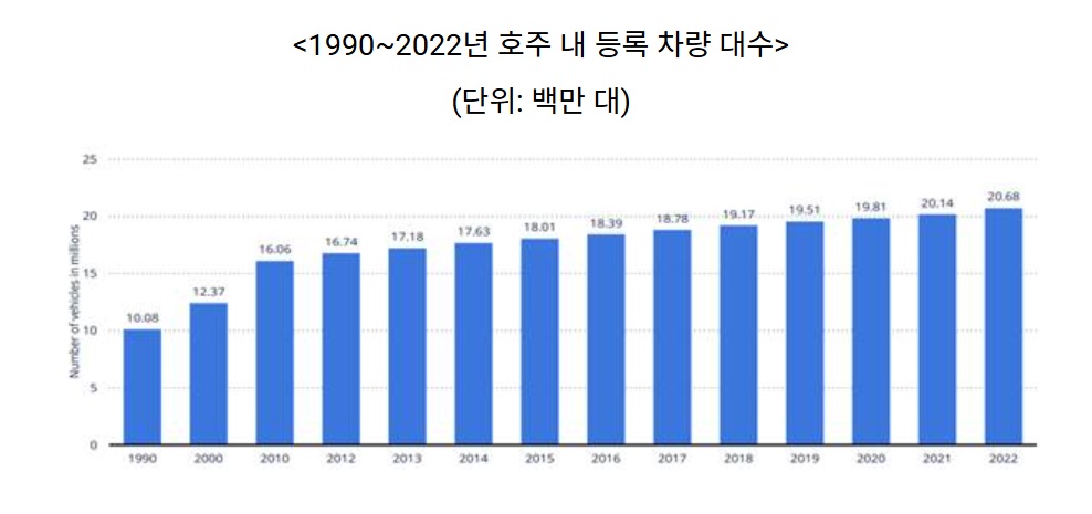 차량.jpg