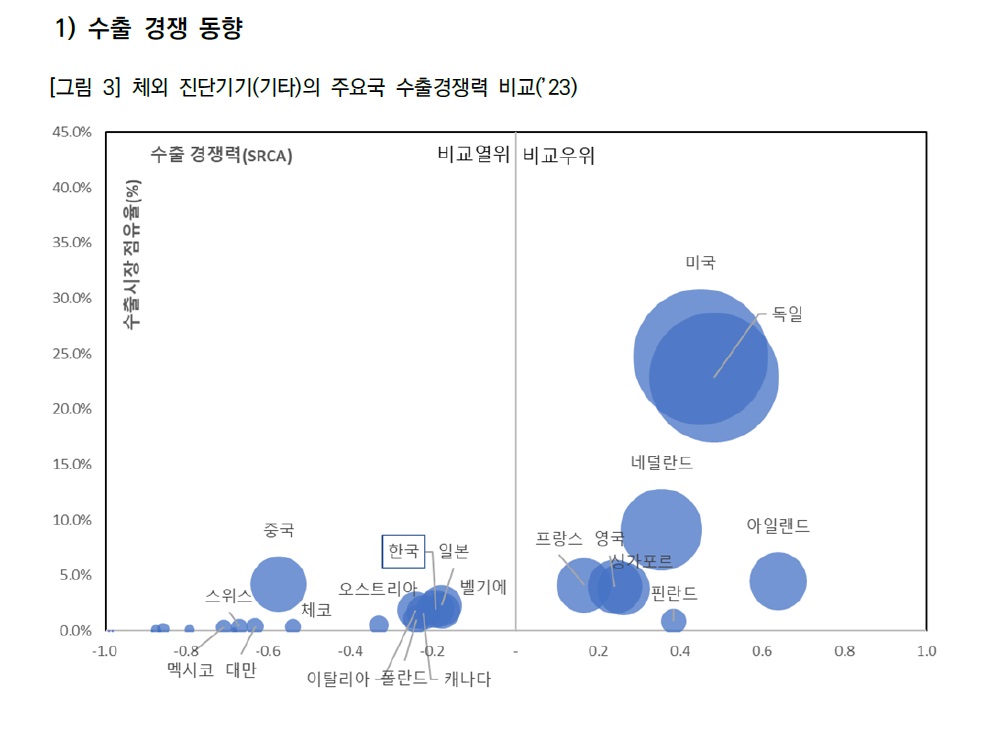 경쟁.jpg