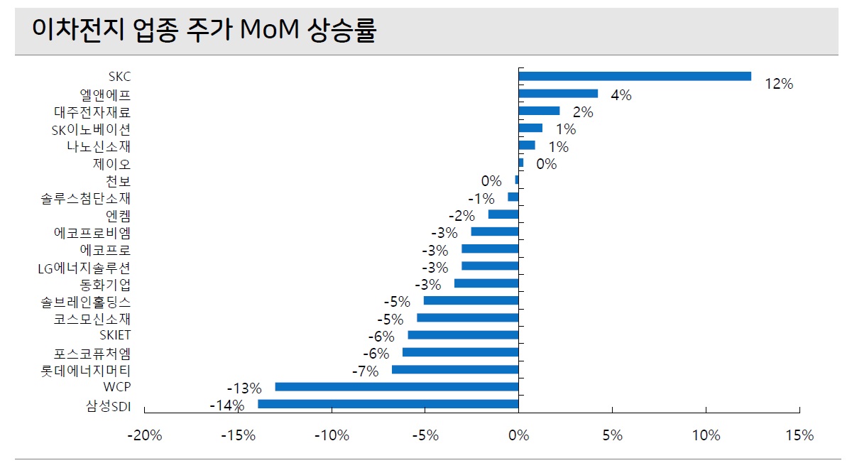 이차전지.jpg