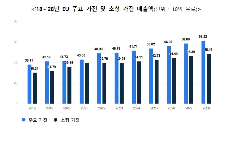 가전.jpg