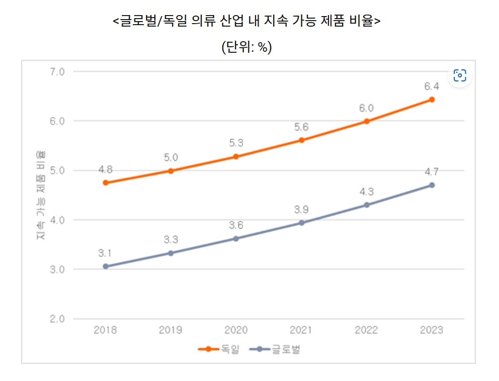 글로벌.jpg