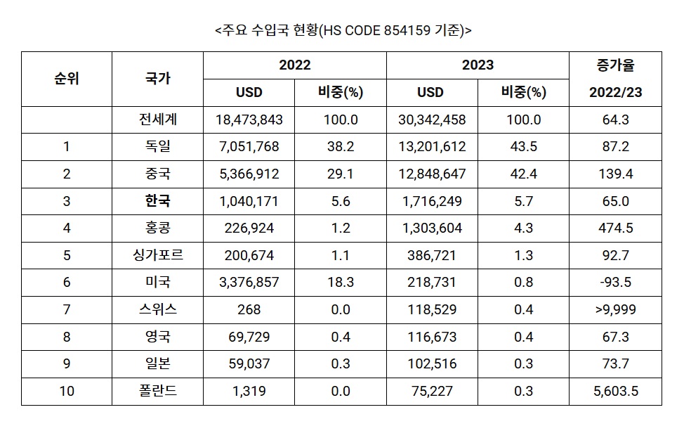 수입.jpg