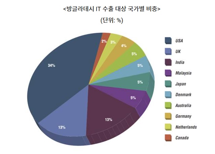 방글라데시.jpg