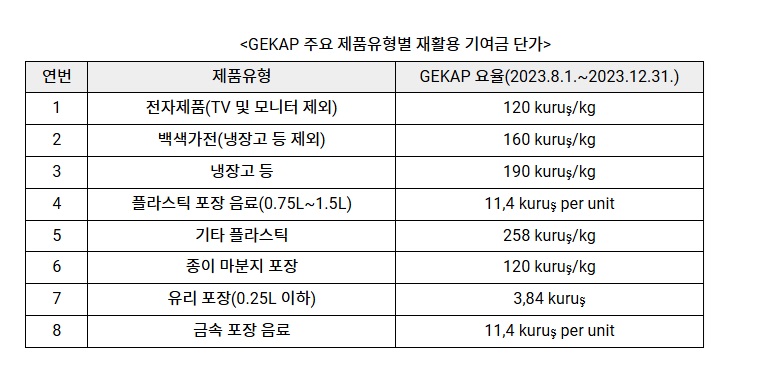 단가.jpg