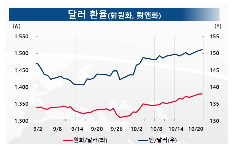 환율.jpg