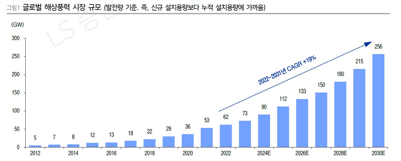 시장규모.jpg