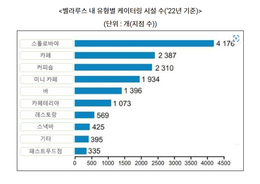 프랜차이즈.jpg