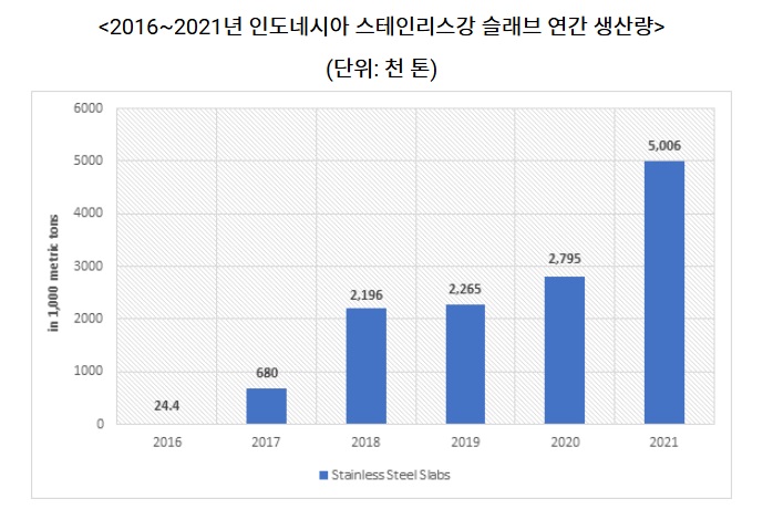 철강.jpg