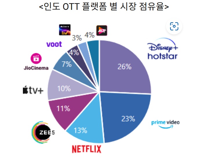 넷플릭스.jpg