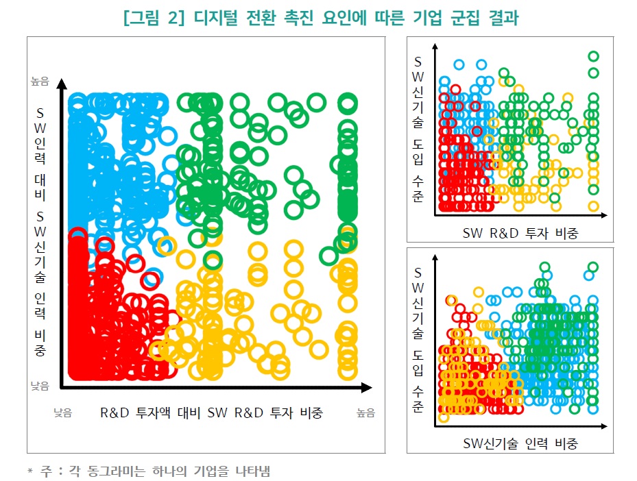 군집.jpg