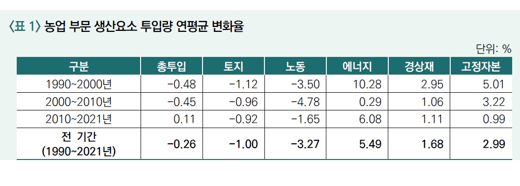 농사.jpg