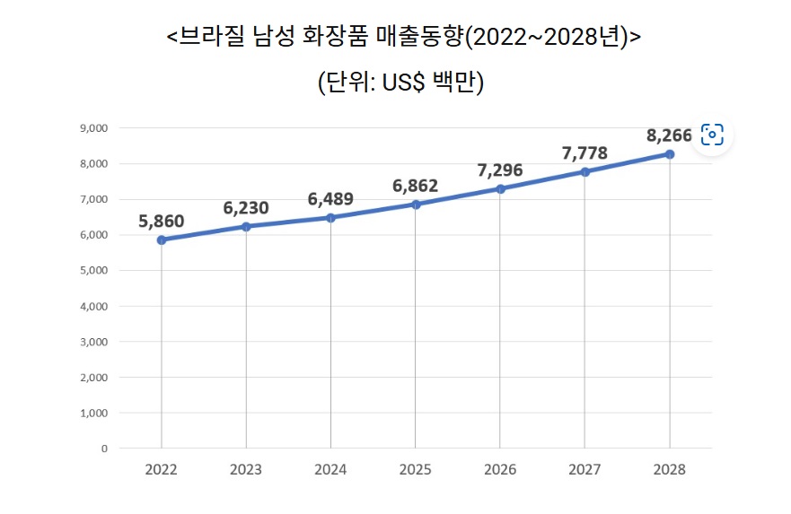 브라질.jpg